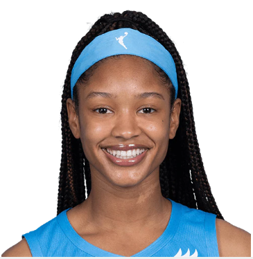 https://img.njkaiwen.com/img/basketball/player/ae038c41bc9a30056f057979bc551711.png